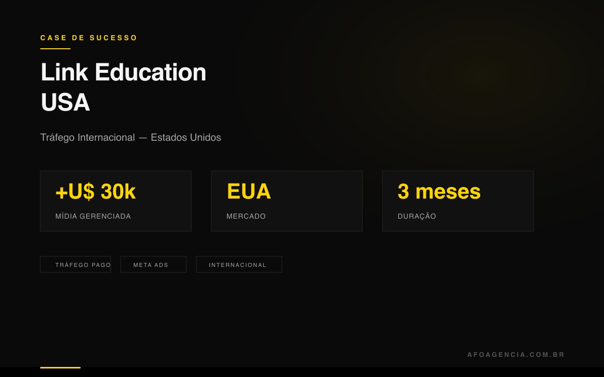 Link Education: Tráfego Internacional nos EUA