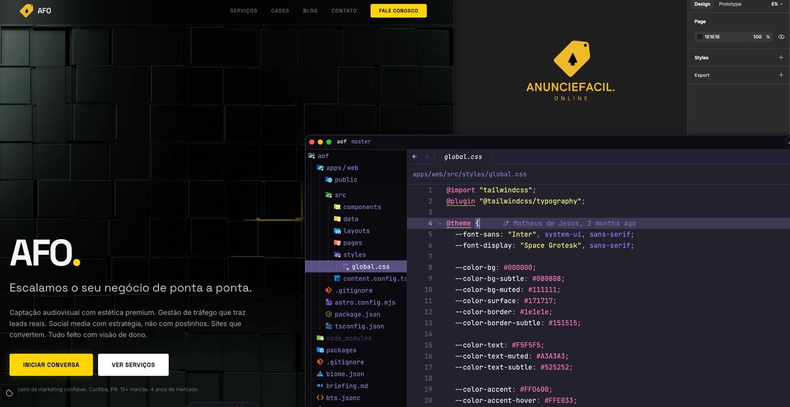 Criação de Sites em Curitiba | AFO Agência
